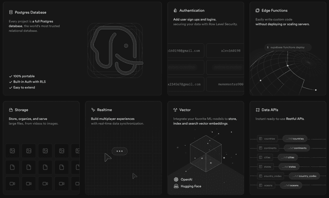 Database and additional features